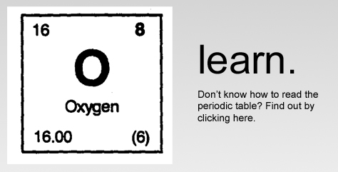 Don't know how to read the periodic table? Find out by clicking here.